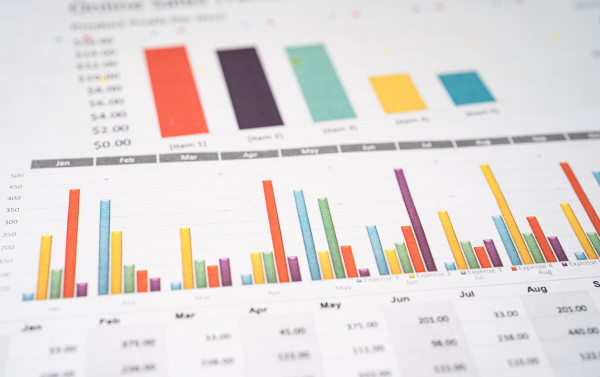 Bar Chart Pricing