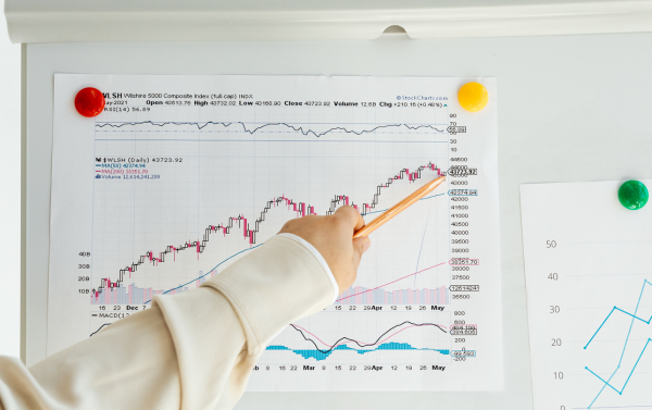 Community Rating System