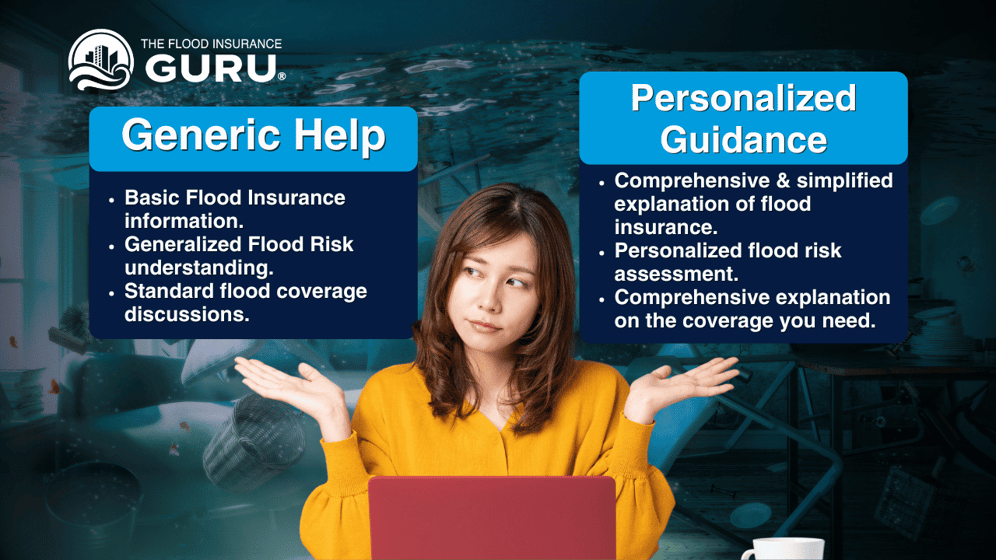 Generic Help vs Personalized Guidance