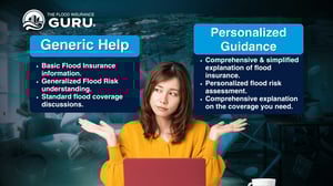 Generic Help vs Personalized Guidance