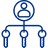 Landlord-icon
