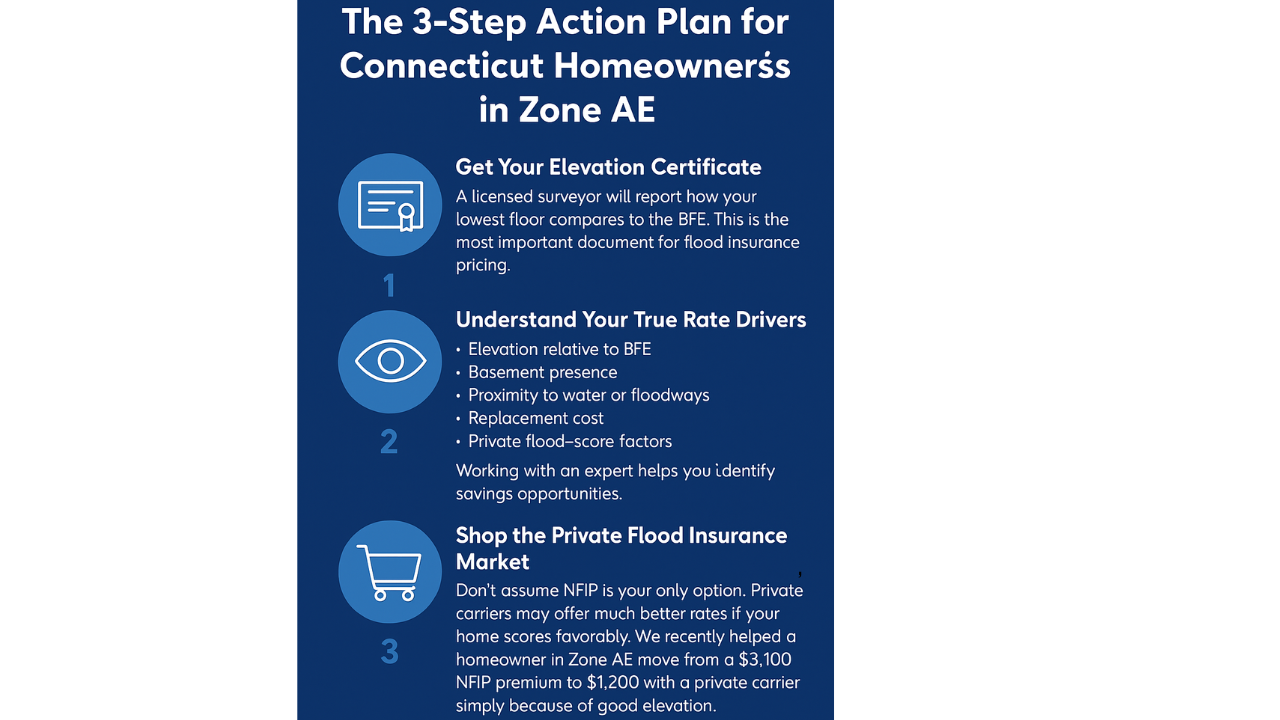 Neill Insurance - 2025-11-19T091354.387