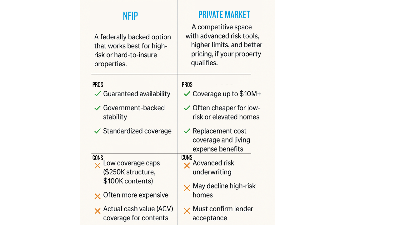Neill Insurance - 2025-11-19T135532.100