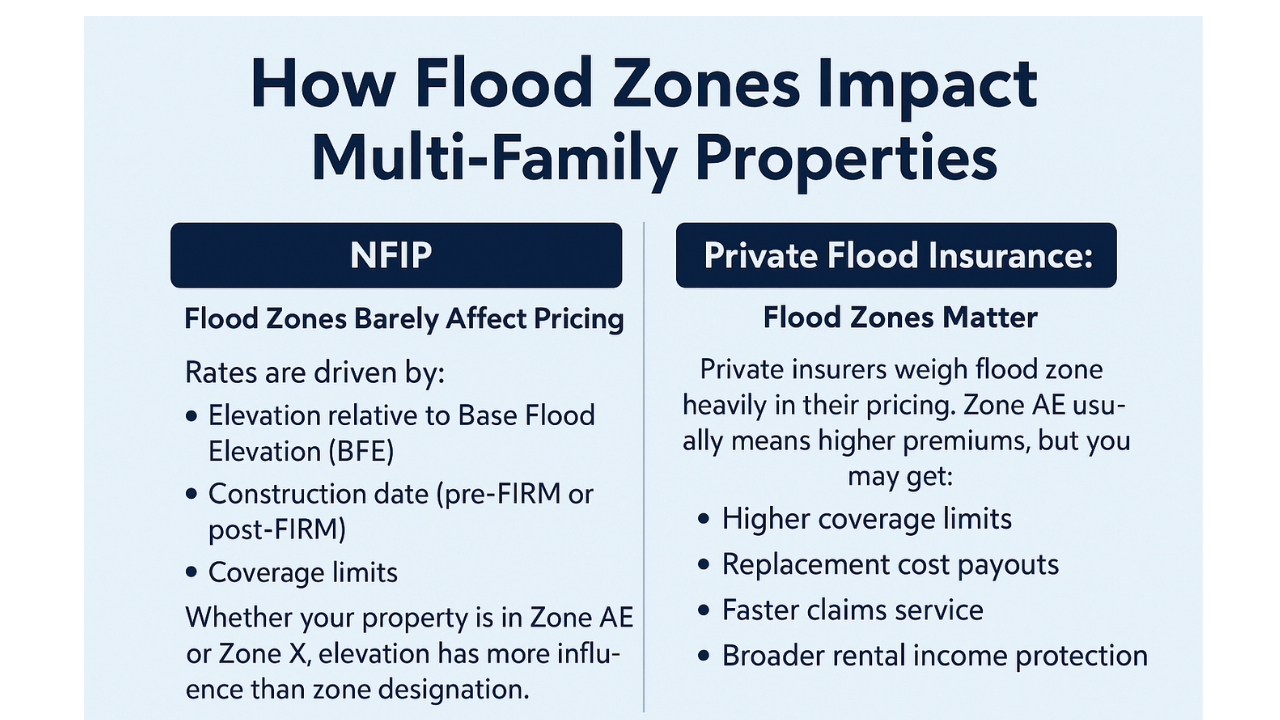 Neill Insurance - 2025-11-24T133805.714