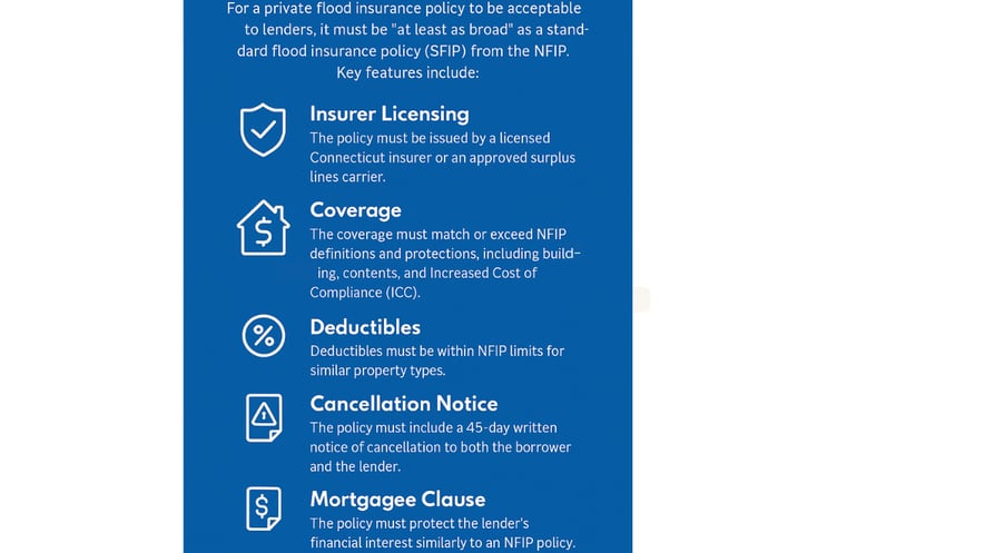 Neill Insurance - 2025-12-01T114742.768