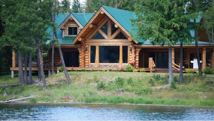 Property Distance to water