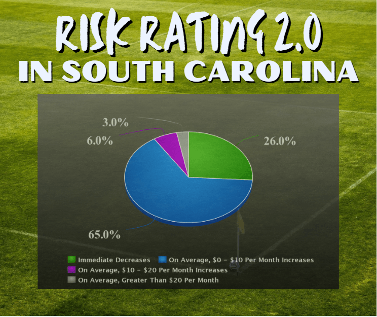 The Flood Insurance Guru | South Carolina: New Federal Flood Insurance Risk Rating 2.0