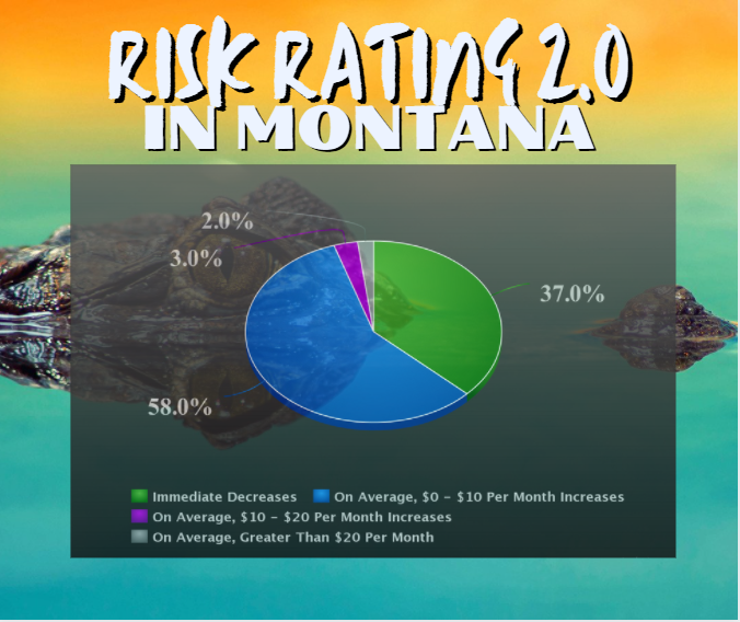 The Flood Insurance Guru | Montana Flood Insurance: New Federal Flood Insurance Risk Rating 2.0