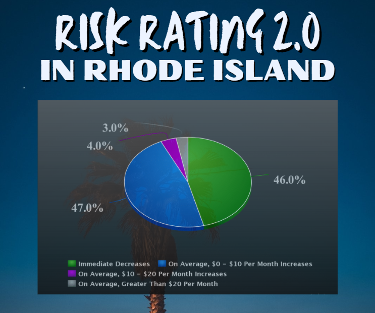The Flood Insurance Guru | Rhode Island: Rhode Island: New Federal Flood Insurance Risk Rating 2.0