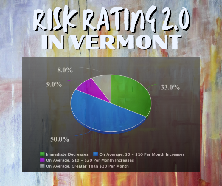 The Flood Insurance Guru | Vermont Flood Insurance: New Flood Insurance Risk Rating 2.0