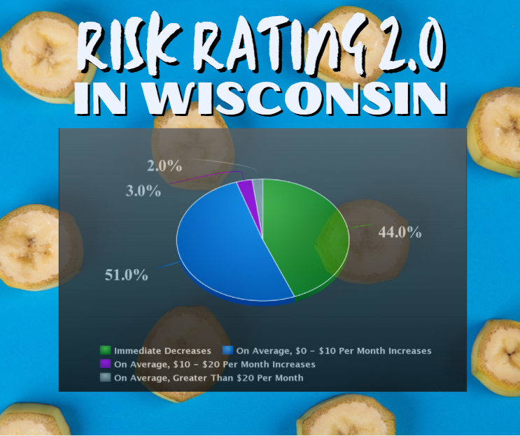 The Flood Insurance Guru | Wisconsin Flood Insurance: New Federal Flood Insurance Risk Rating 2.0